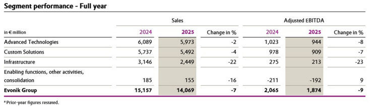 Alternatieve afbeelding