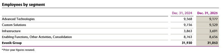 Alternatieve afbeelding