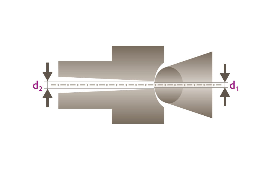 Diagram illustrating a nozzle with two diameters, d1 and d2, showing the flow path. The image highlights the transition from the wider diameter to the narrower one, emphasizing the dimensions and flow characteristics.