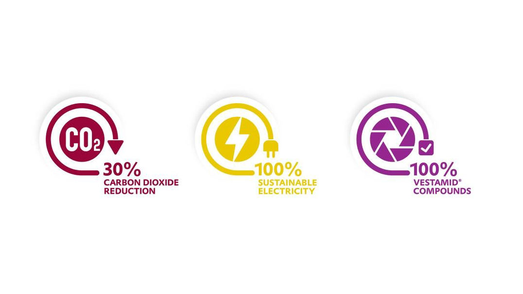 Three colored icons on a white background highlighting sustainability features: carbon dioxide reduction, use of renewable electricity, and production of VESTAMID® compounds