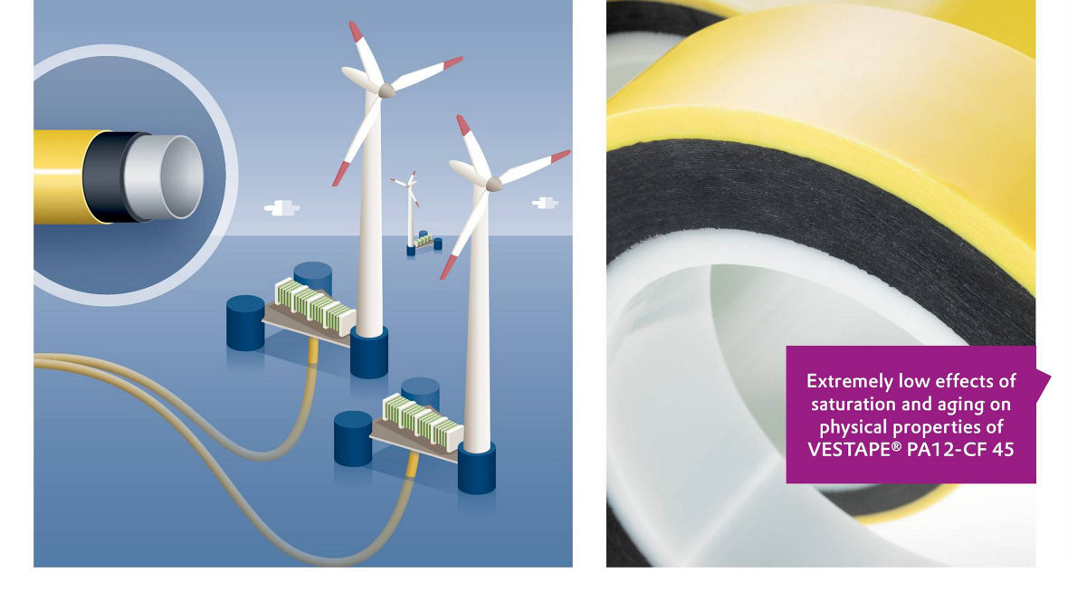 Split image showing offshore pipeline infrastructure and close-up of carbon fiber reinforced polyamide material with layered structure