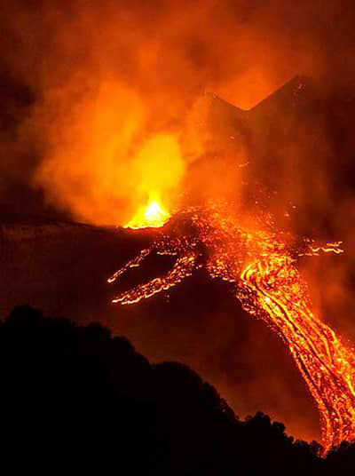 Mount Etna is Still Active