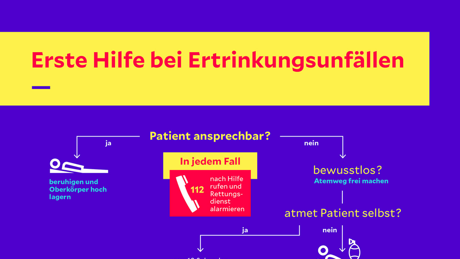 Badeunfall: schnelle und richtige Hilfe ist entscheidend