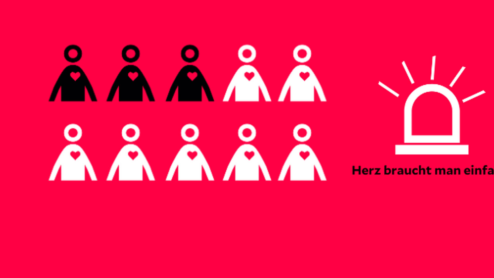 Covid-19-Studie zu Herzerkrankungen: Fast jeder dritte Patient meidet Notaufnahme