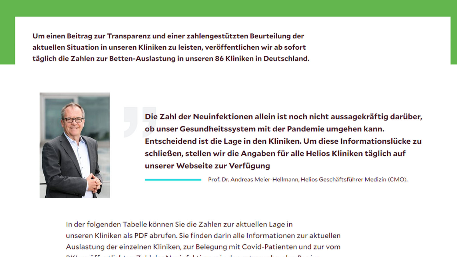 Helios Klinikum Emil von Behring veröffentlicht täglich aktuelle Zahlen zur Intensiv-Auslastung seiner Kliniken