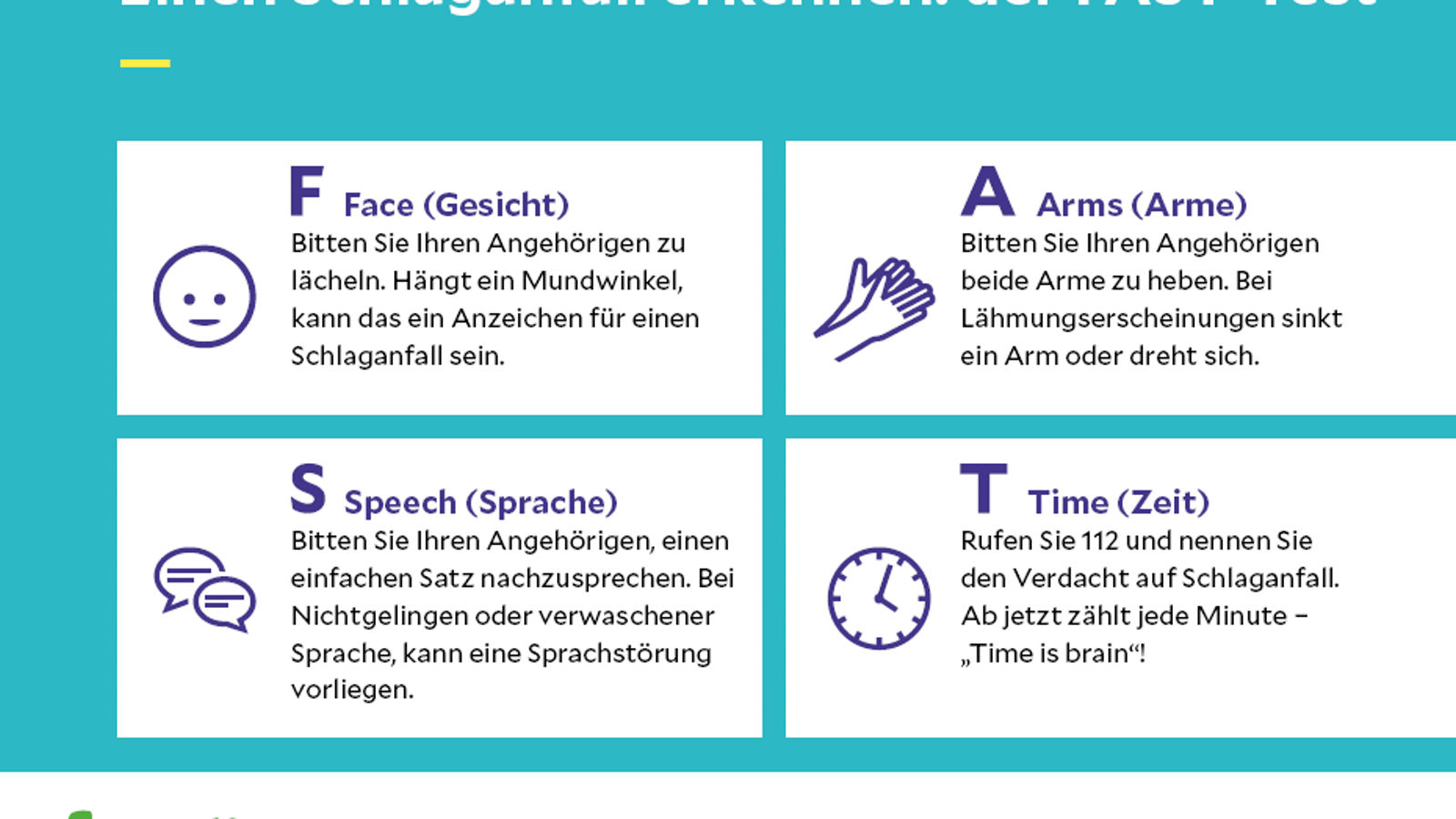 Mit dem FAST-Test einen Schlaganfall erkennen