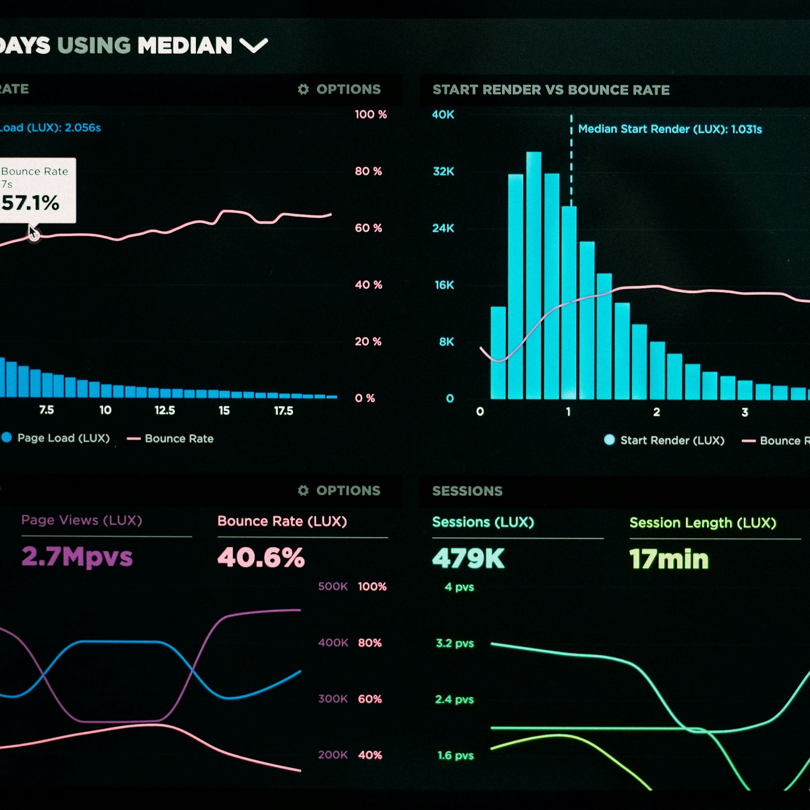 Helios Safe Medical Data