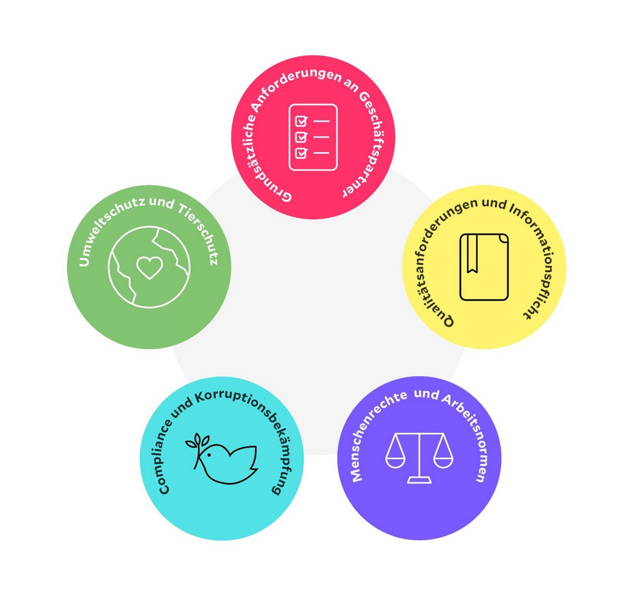 HEL-supplier-code-of-conduct