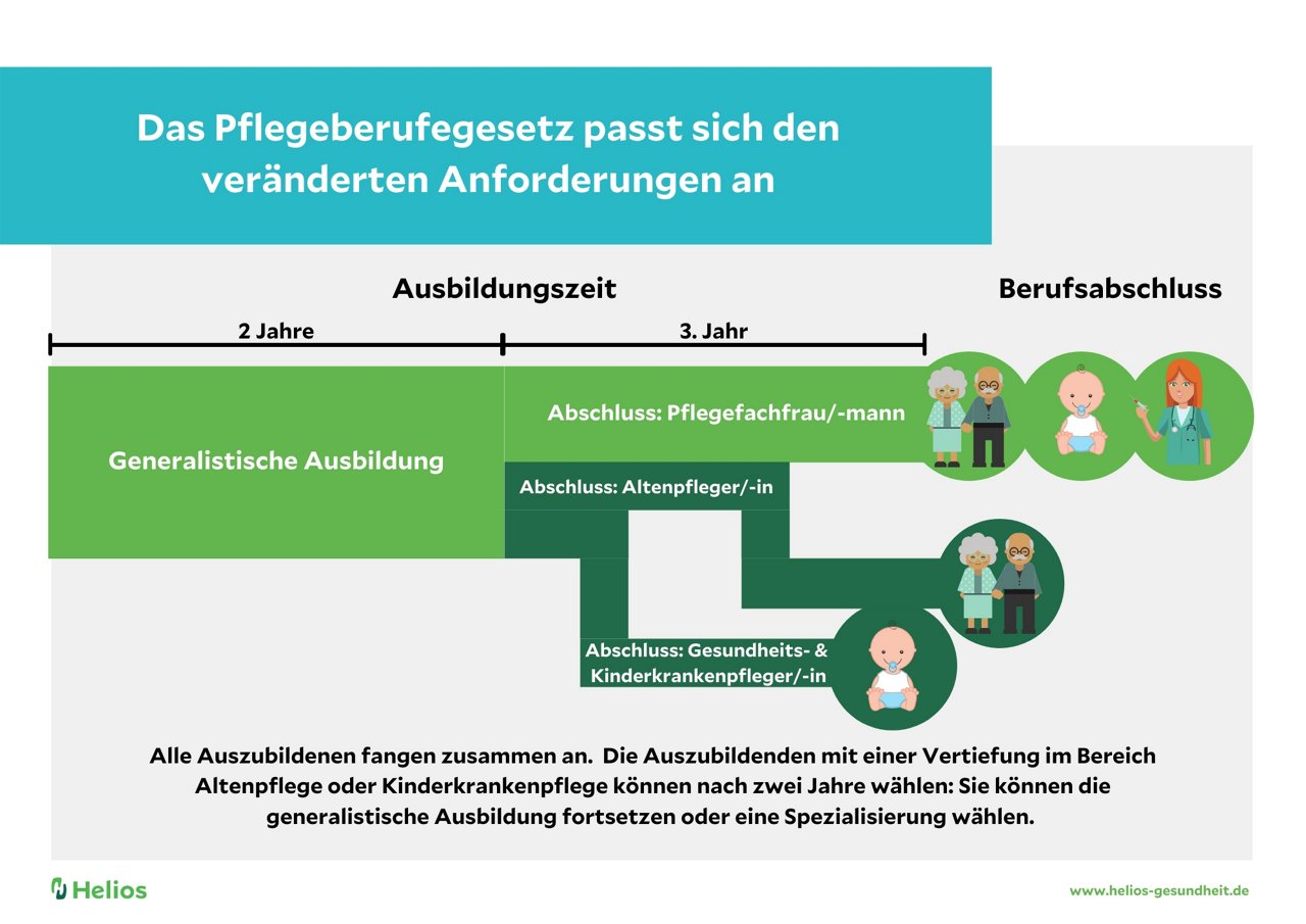 grafik-bildungszentrum
