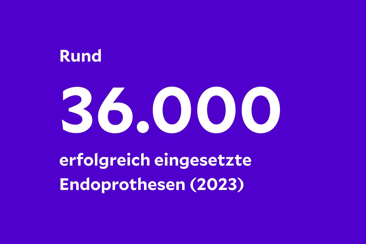 Rund 36.000 erfolgreich eingesetzte Endoprothesen (2023)