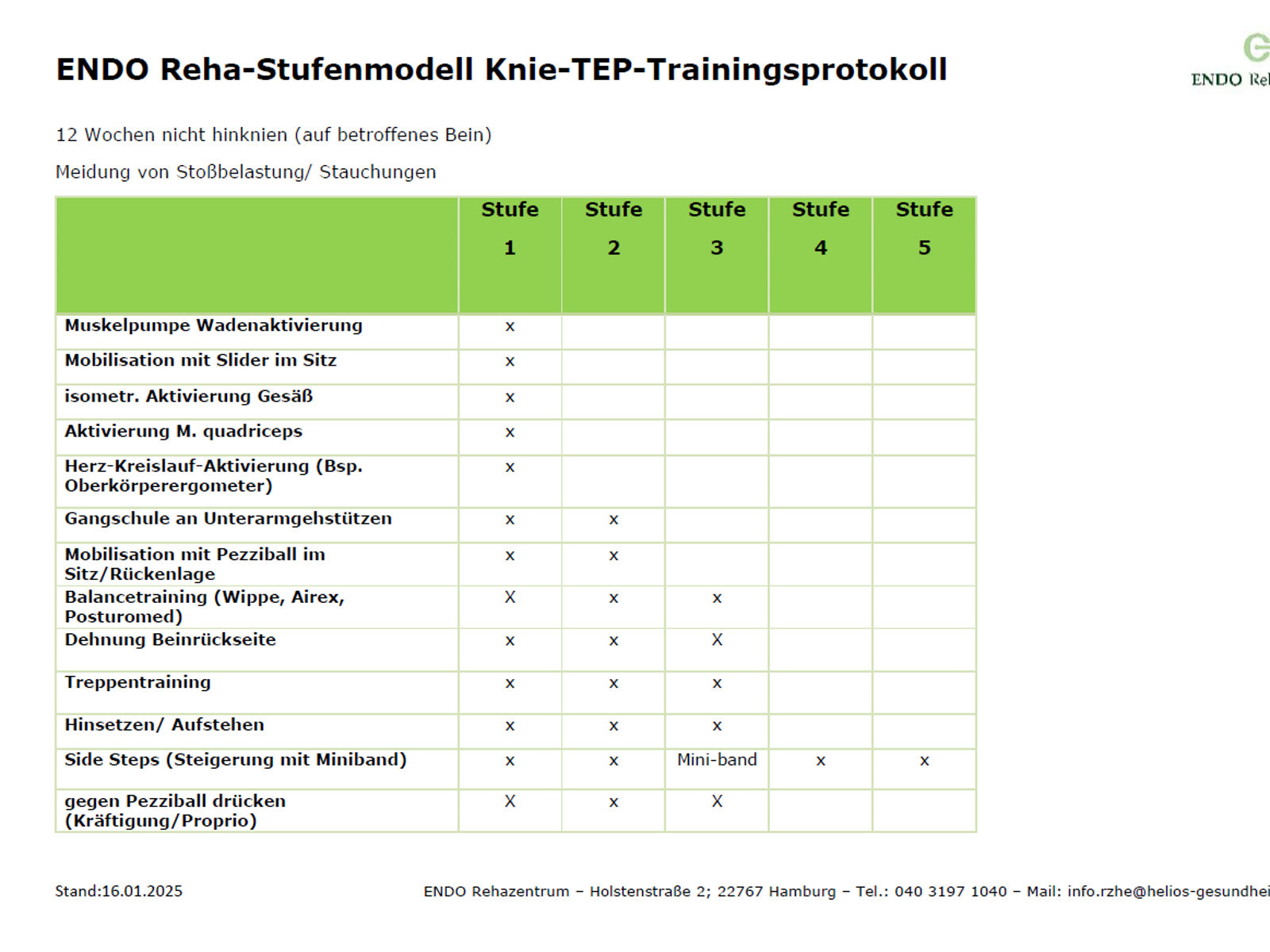 hueft-tep-trainings-protokoll-nachbehandlung1-stand 01.2025.