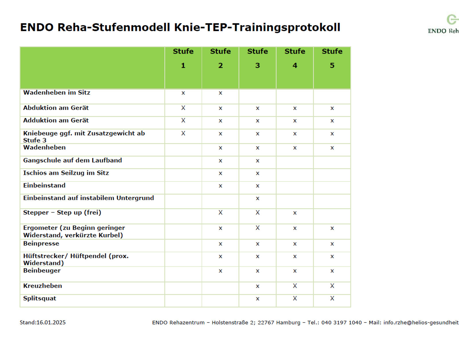 HEL-erz-knie-tep-protokoll-nachbehandlung2-stand01.202