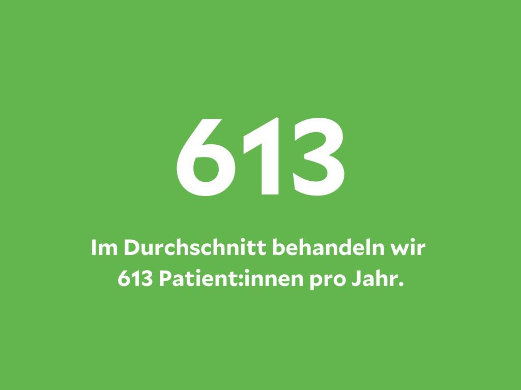 Anzahl der Krebspatient:innen pro Jahr