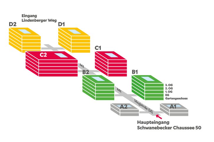 Aufteilung Stationen und Häuser im Helios Klinikum Berlin-Buch