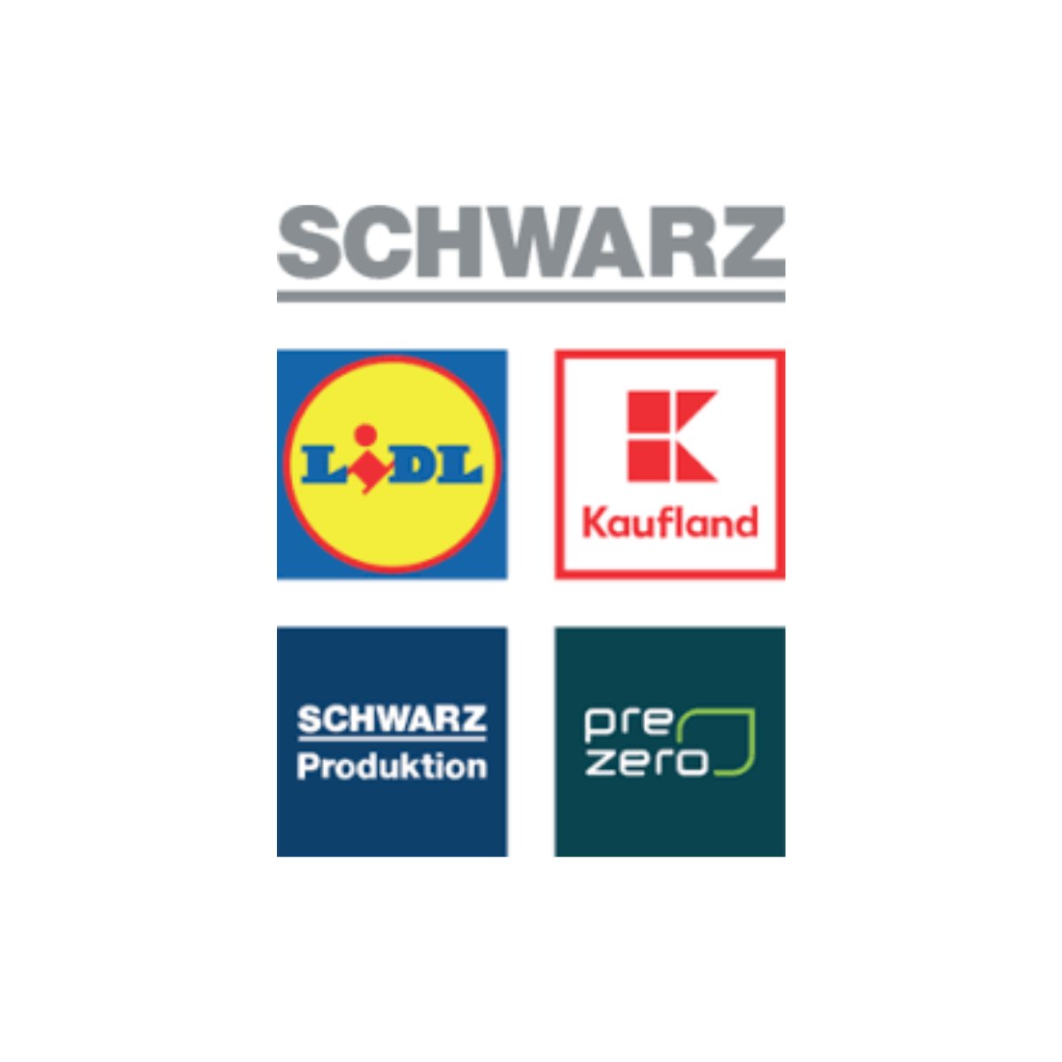 HPC Kundenlogo Schwarz Group