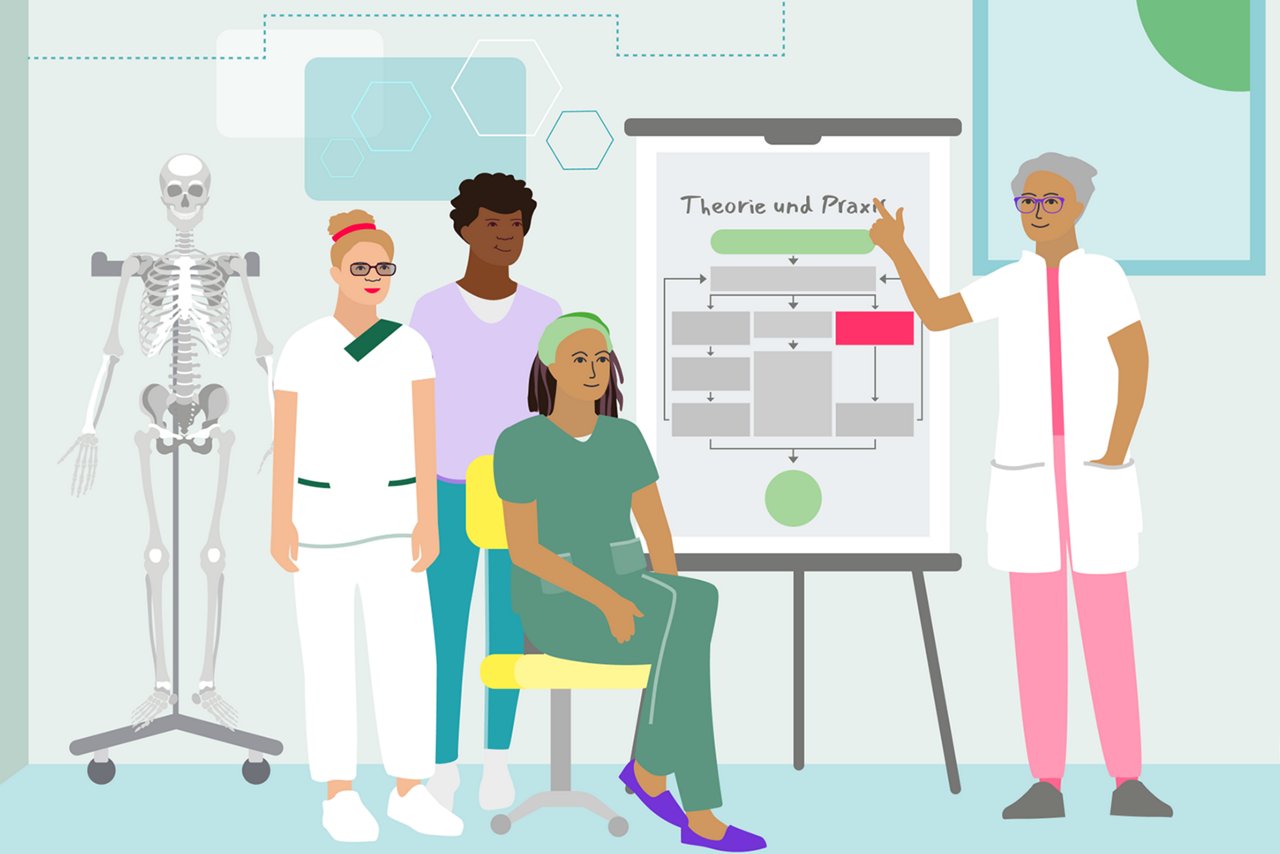 Illustration: Szene Ausbildung