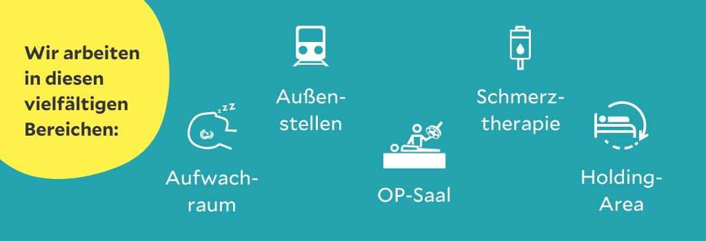 In diesen vielfältigen Arbeitsbereichen können Sie bei uns arbeiten