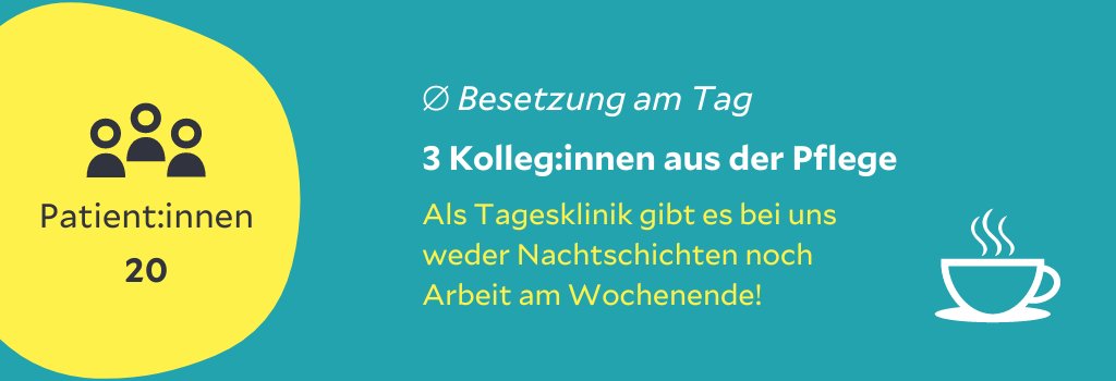 So sieht die Besetzung unserer Tagesklinik in der Soteria aus