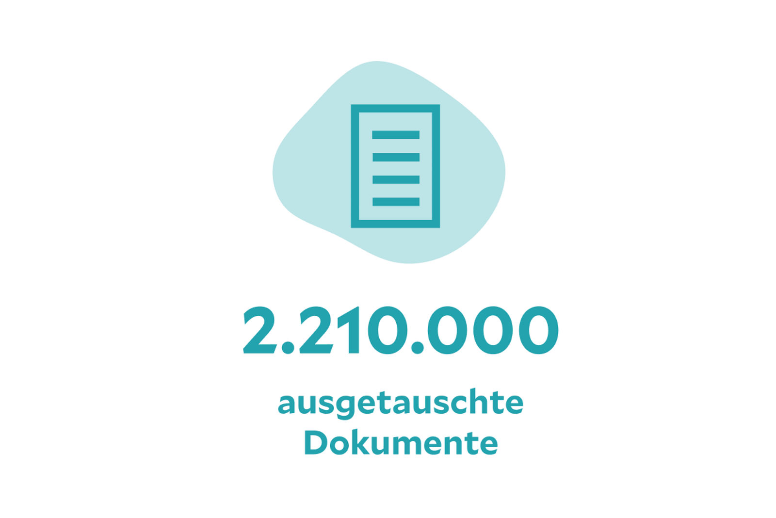 Befragung zur Zufriedenheit