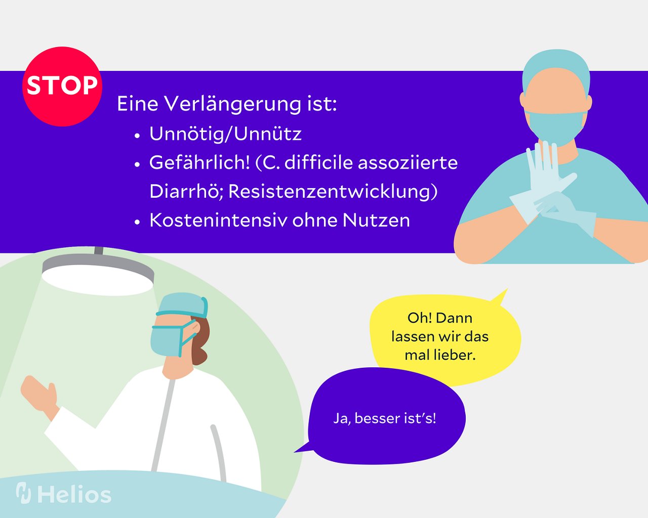 Perioperative Antibiotikaprophylaxe