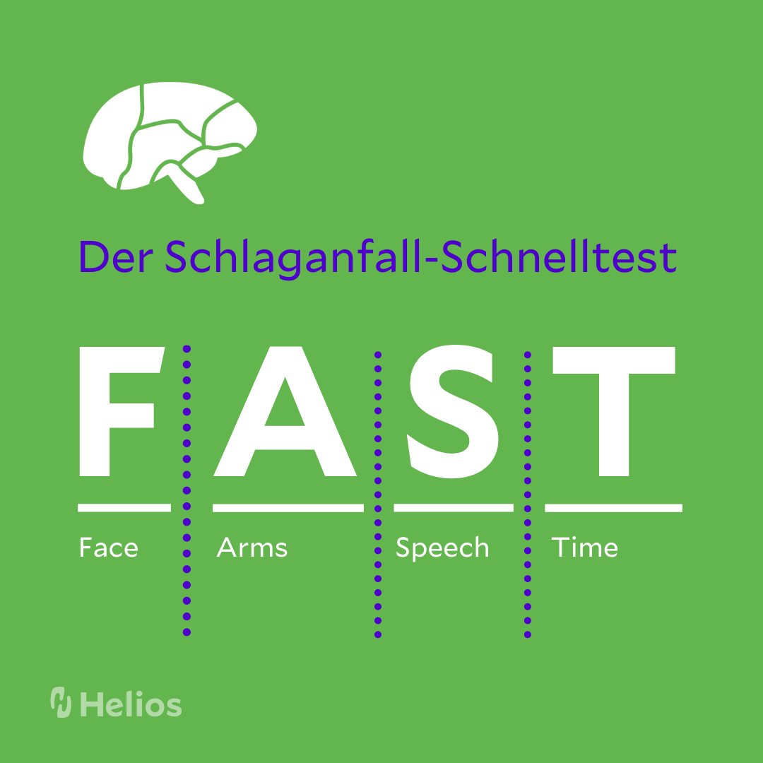 Schlaganfall Schnelltest FAST