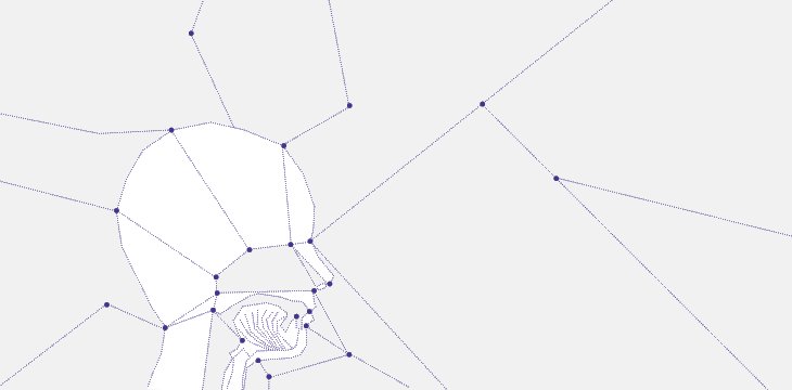 Kopf-Hals-Tumorzentrum Grafik