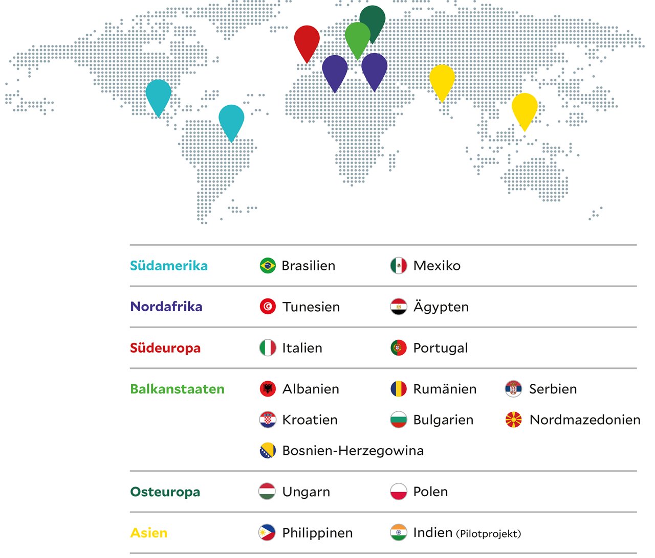 Weltkarte wichtiger Herkunftsländer für internationale Bewerbungen