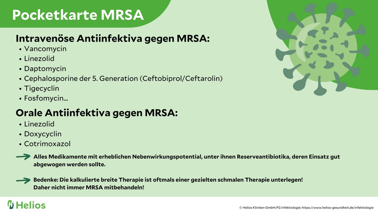 Pocketkarte Infos zu MRSA