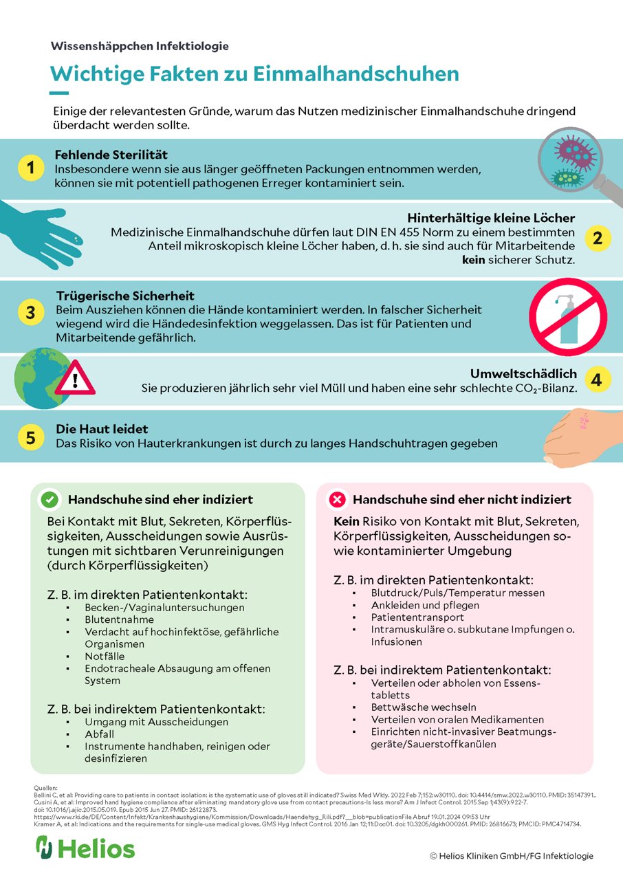 Wichtige Fakten zu Einmalhandschuhen