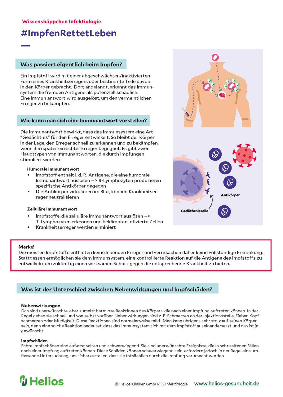 Wissenshaeppchen Impfen Merkblatt