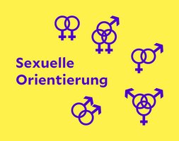 Im Sinne der Vielfalt erkennt Helios die Dimension der sexuellen Orientierung an.