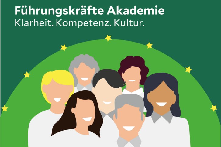 Visualisierung der Führungskräfteakademie