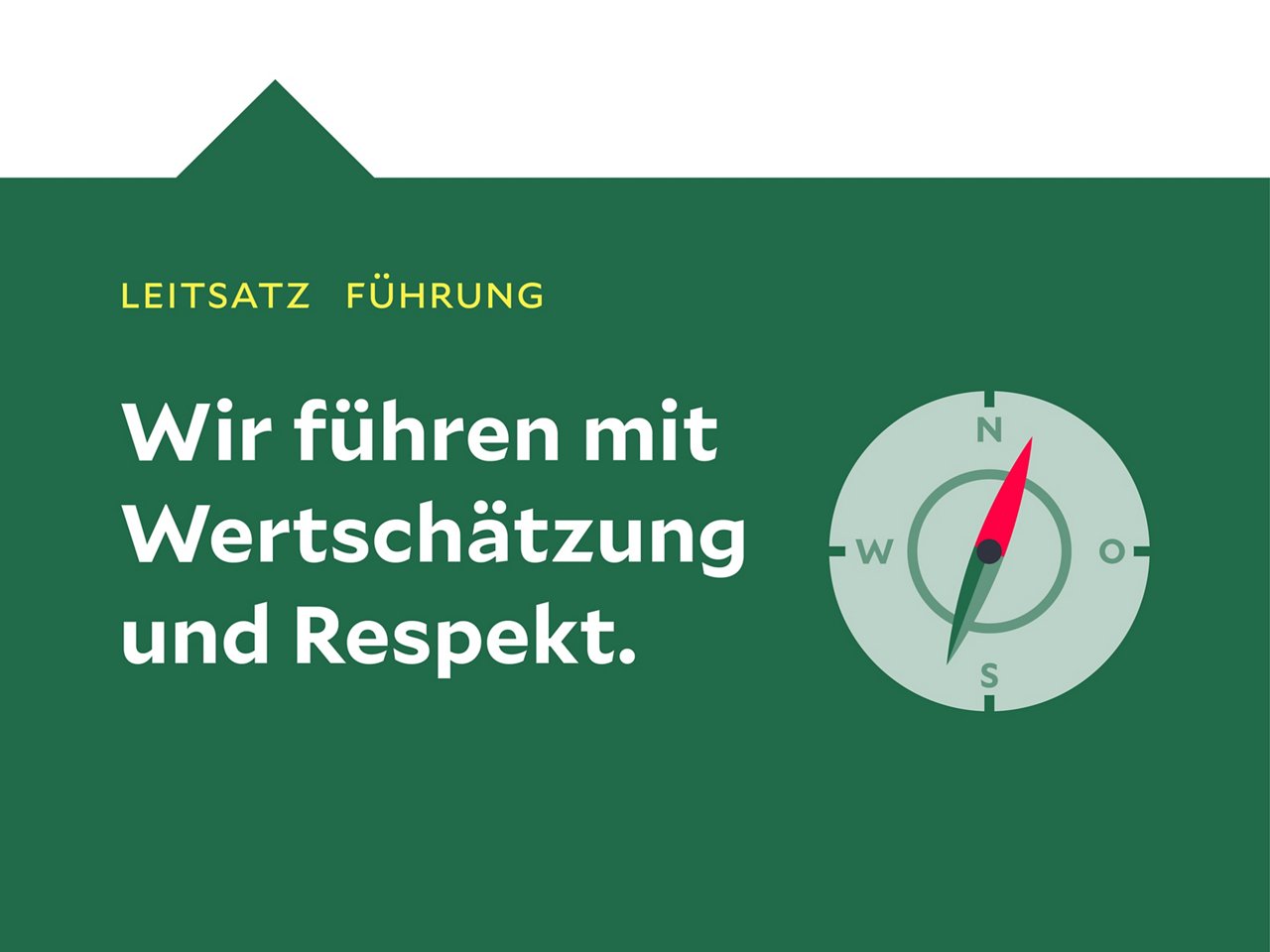 Grafik mit dem Leitsatz Führung