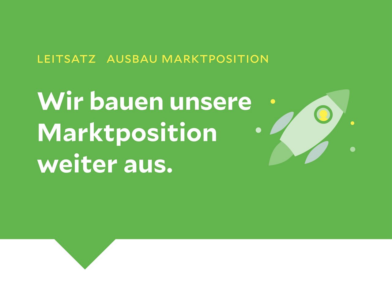 Grafik mit dem Leitsatz Ausbau Marktposition