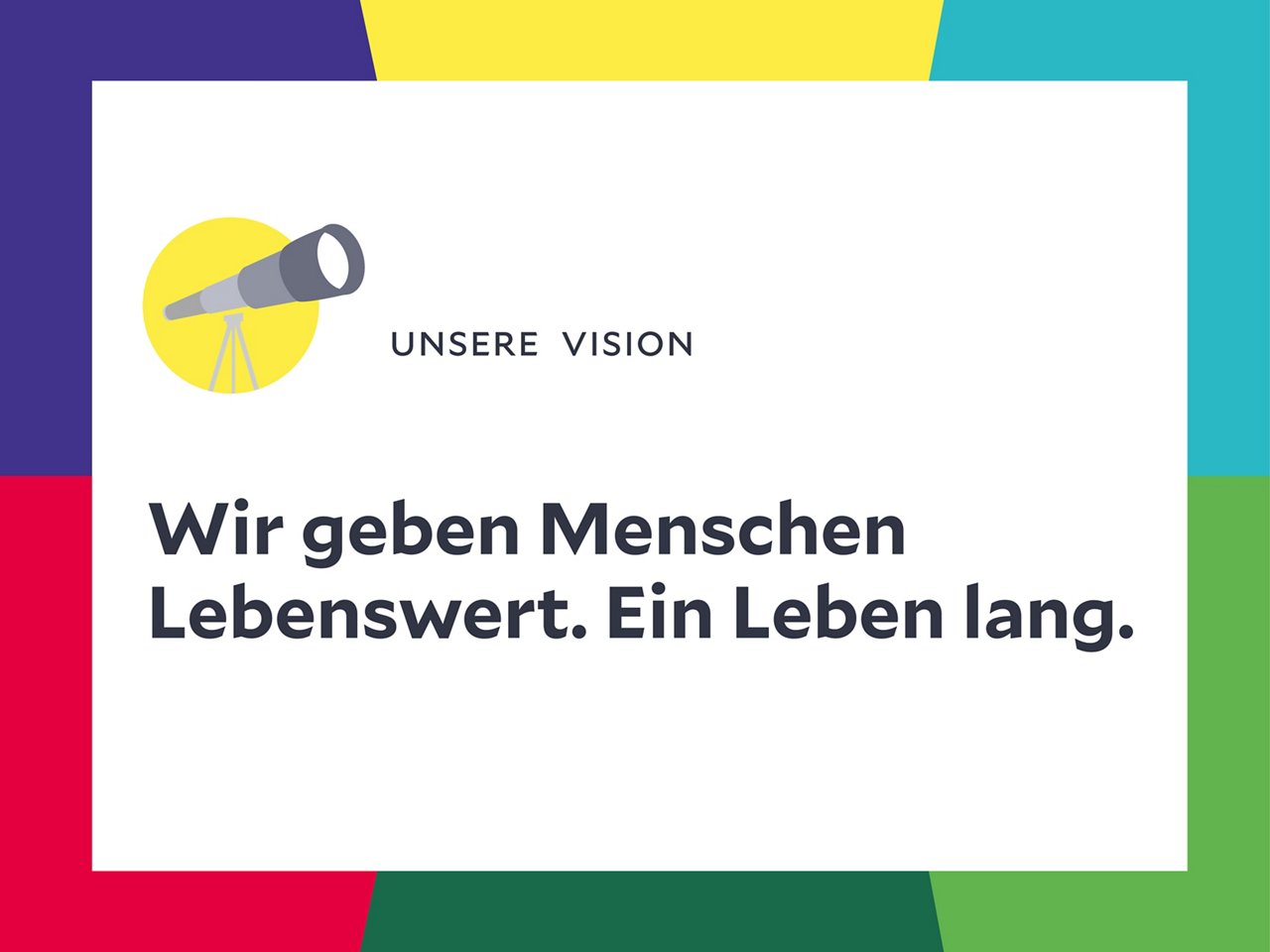 Grafik mit der ausformulierten Vision