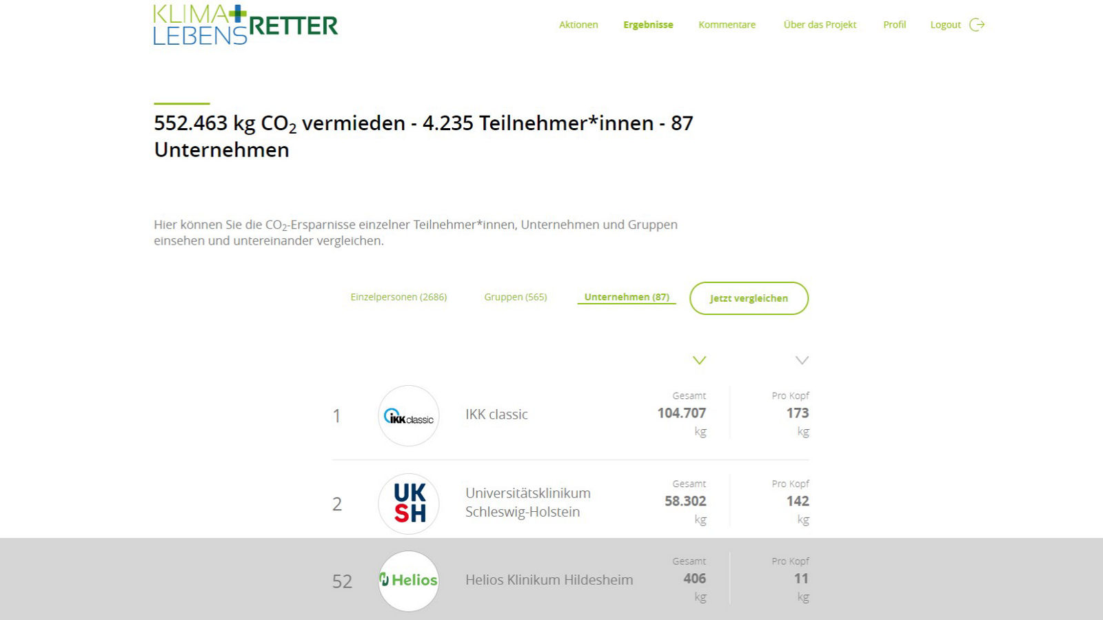Für die Gesundheit der Umwelt