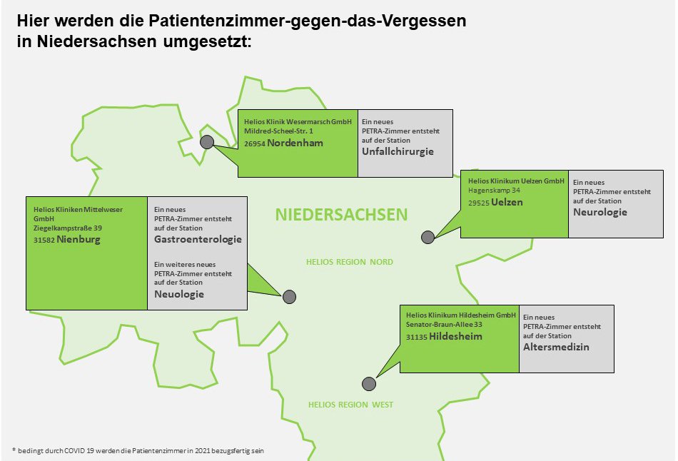 PETRA_Umsetzungsstandorte_Karte