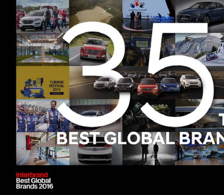 Best Global Brands 2016 Rankings