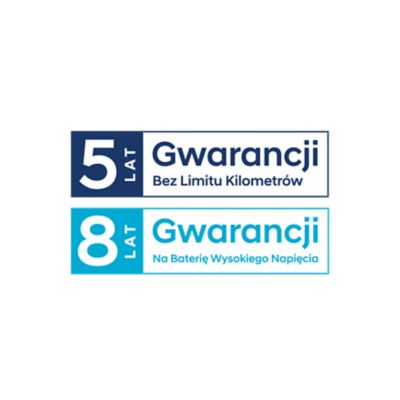 5 lat gwarancji Hyundai bez limitu kilometrów