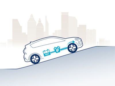 The acceleration of&nbsp;the&nbsp;all-new Hyundai BAYON compact crossover SUV.