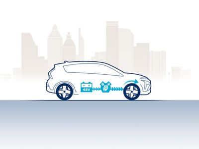 The comfort start of&nbsp;the&nbsp;all-new Hyundai BAYON compact crossover SUV.