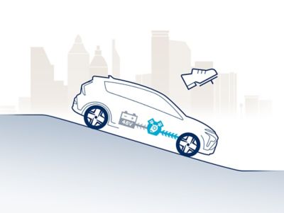 The recuperation&nbsp;of&nbsp;the&nbsp;all-new Hyundai BAYON compact crossover SUV.