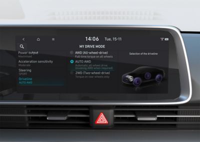 Hyundai Ioniq Obd Port Keep Your Car Running Smoothly - detloe5