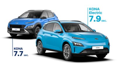 Hyundai kona deals 0 to 100