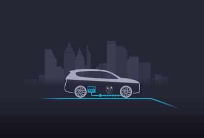 Illustration of the acceleration of the electric motor of the Hyundai Santa Fe Hybrid SUV.