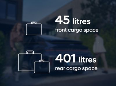 Bagasjeromsvolum på 45 liter i frontrommet og 401 liter i bagasjerommet til Hyundai IONIQ 6. Grafikk.