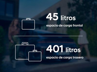 45 litros de carga frontal y 401 litros de carga trasera del Hyundai IONIQ 6.