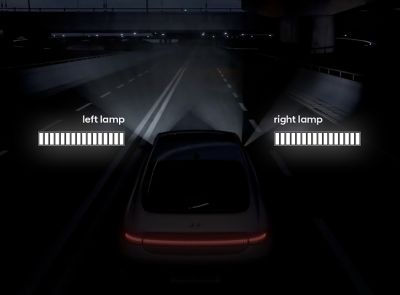 Technologie LED montrant un maximum d’éclairage du feu gauche et du feu droit de la Hyundai IONIQ 6.