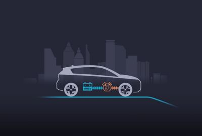La guida costante del Nuovo Urban SUV compatto Hyundai BAYON