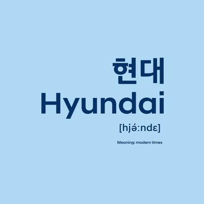 Hyundai skrevet med latinske og koreanske tegn og med lydskrift, samt forklaring av betydningen: Modern times. Bilde.